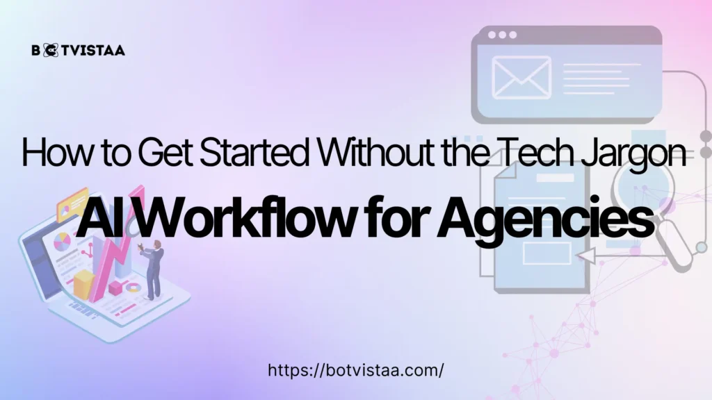 AI Workflow for Agencies
