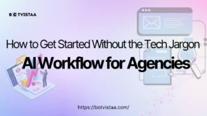 AI Workflow for Agencies