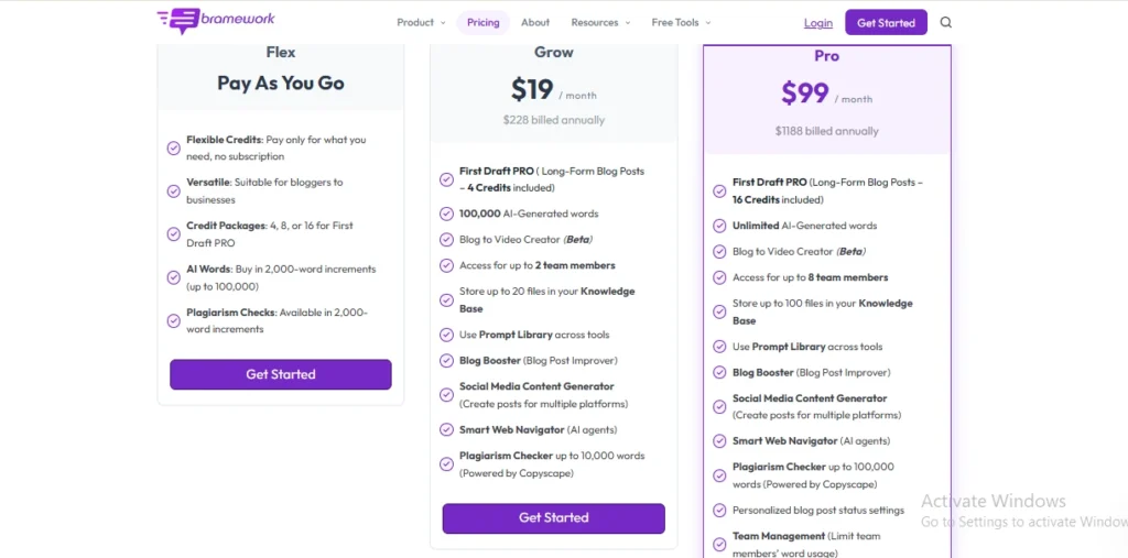 Bramework pricing plans for AI writing tools used by agencies and freelancers.